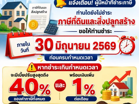การชำระภาษีที่ดินและสิ่งปลูกสร้าง ประจำปี พ.ศ. 2569