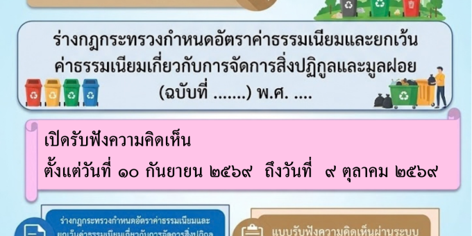 ประชาสัมพันธ์การแสดงความคิดเห็น เรื่องอัตาค่าธรรมเนียมขยะใหม่